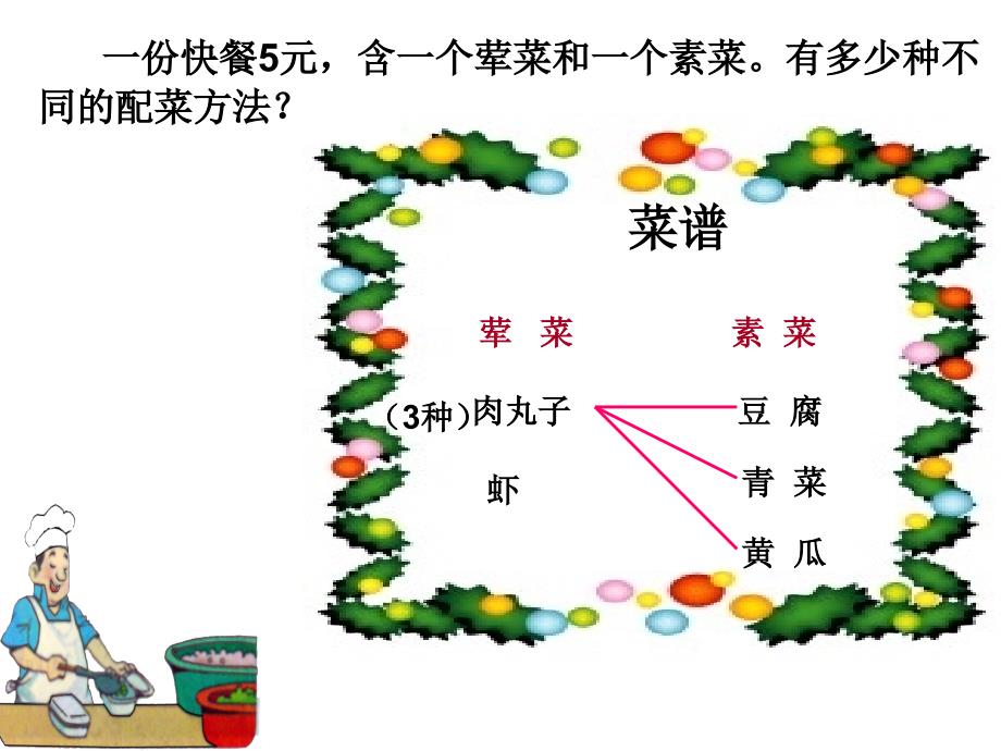 三年级数学课件搭配问题_第4页