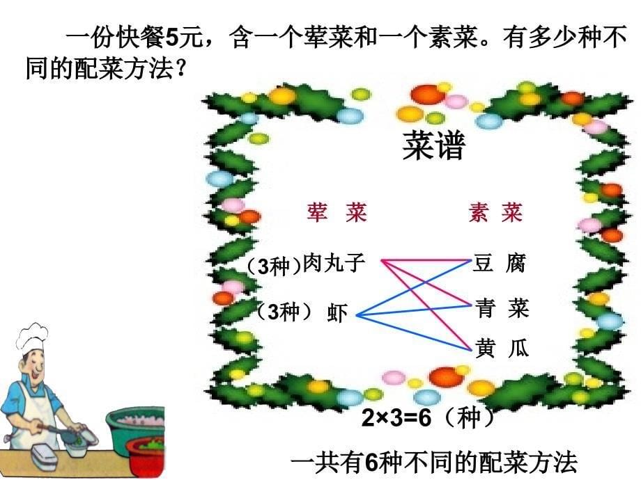 三年级数学课件搭配问题_第5页