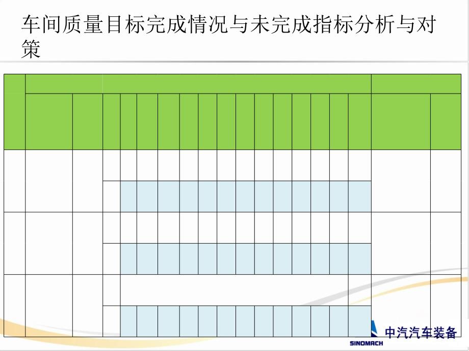 机加车间8月份质量例会资料课件_第4页