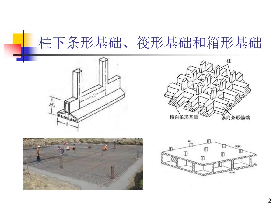 基础工程-柱下条形基础_第2页