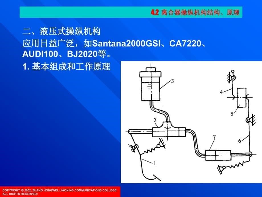 《离合器的拆装》PPT课件_第5页