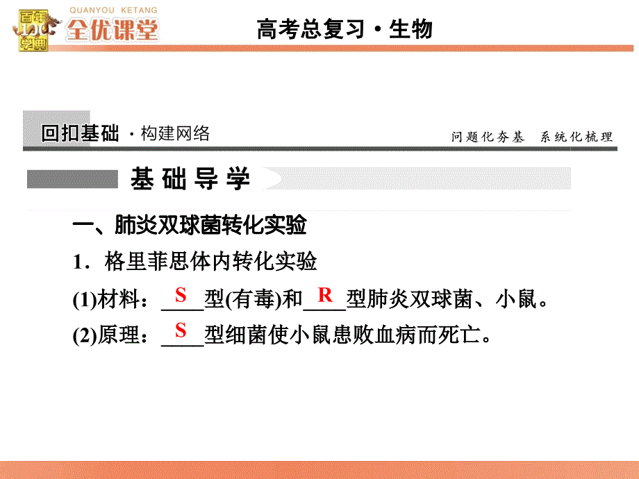 全优课堂高考生物一轮配套课件：6.8DNA是主要的遗传物质_第3页