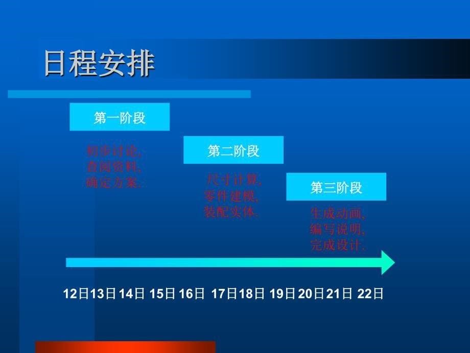 课件机械原理课程设计方案CourseExerciseofmechanicalPrinciple_第5页