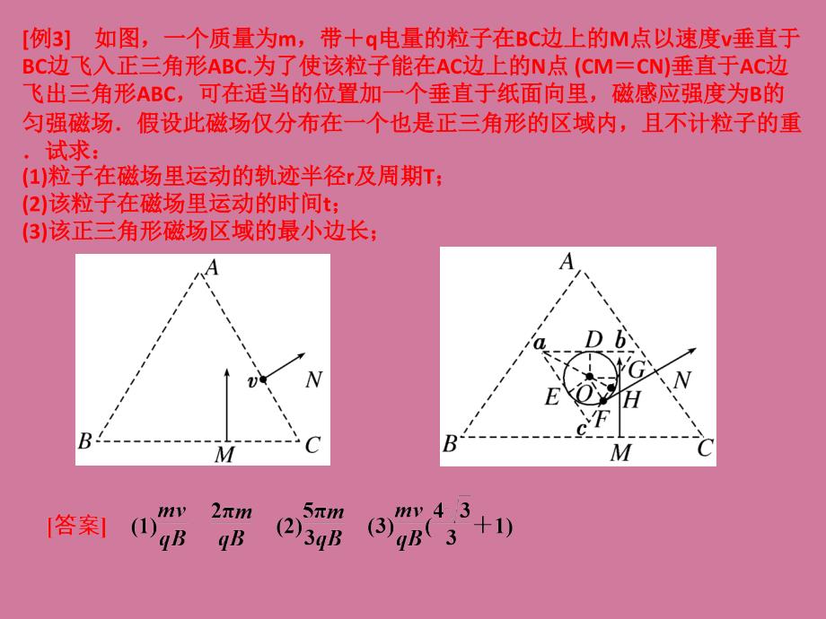 确定磁场区域PPT课件_第3页