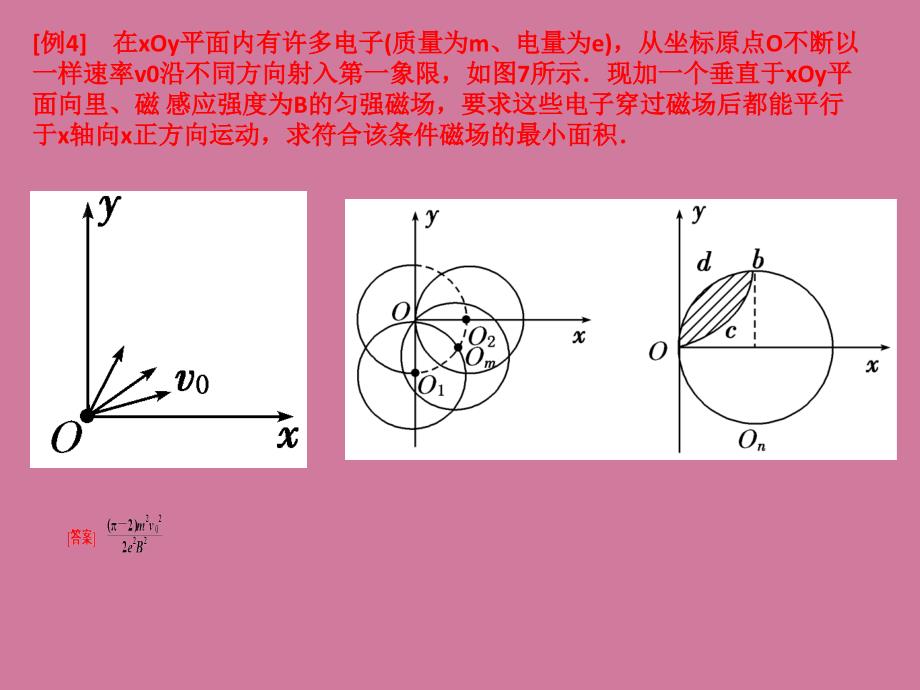 确定磁场区域PPT课件_第4页