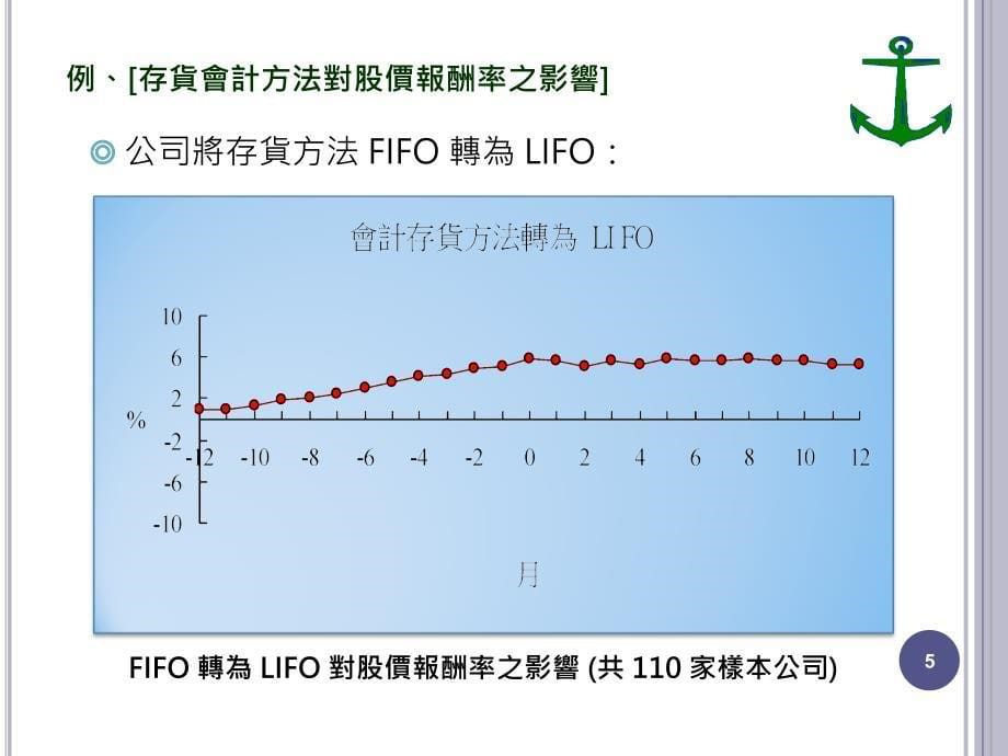 第18章公司盈余股利_第5页