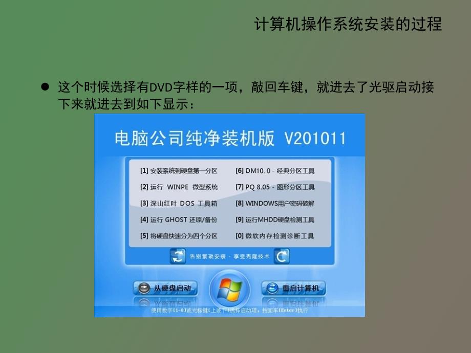 计算机基本技能学习材料_第4页