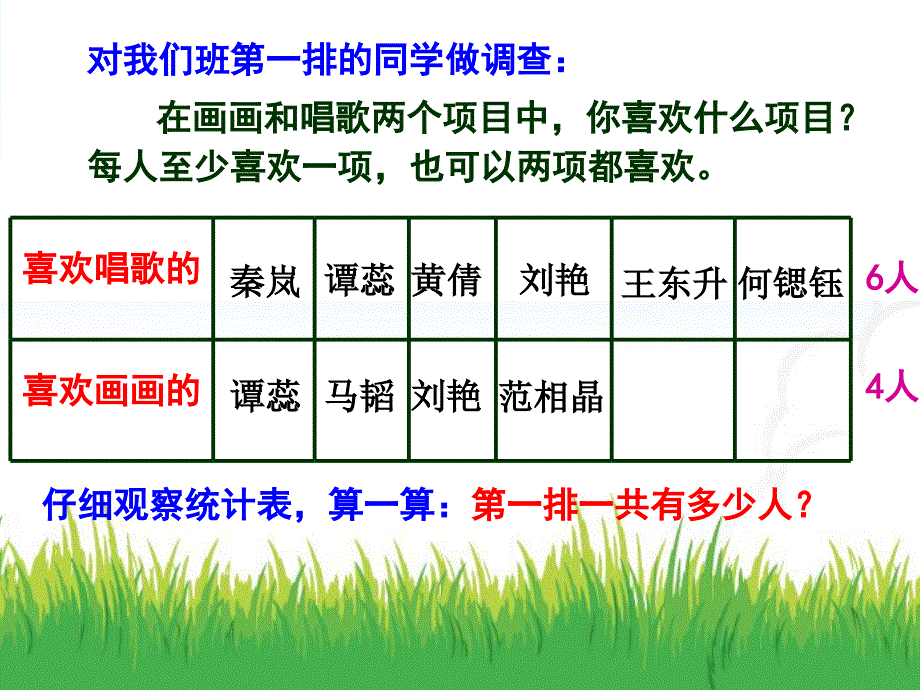 重叠问题(微课)_第3页