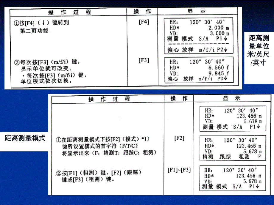 济南铁道职业技术学院课件_第4页