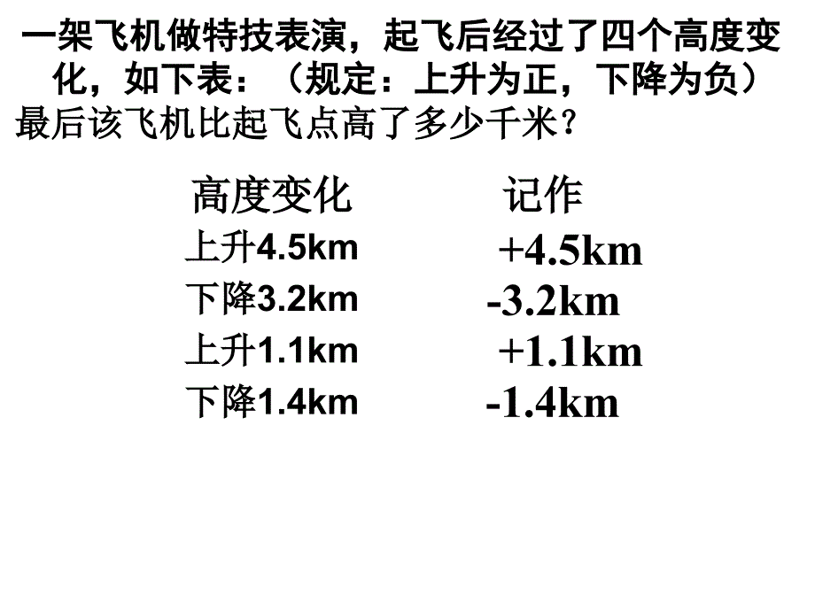 有理数的加减混合运算第二课时参考课件_第4页