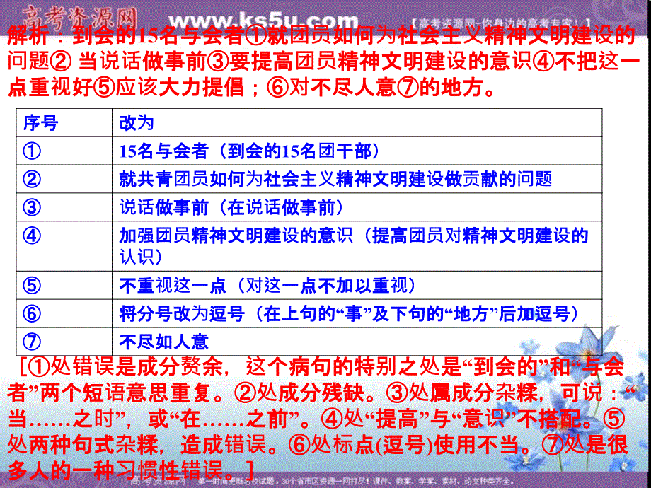 高考语文二轮专题复习课件九下：病句修改练习.ppt_第3页