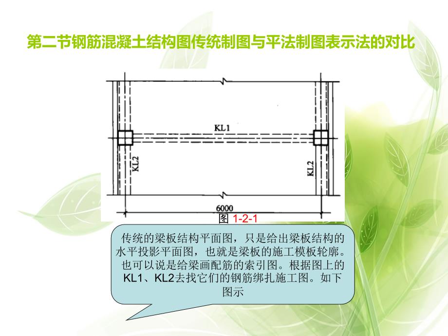 梁配筋识图全_第4页