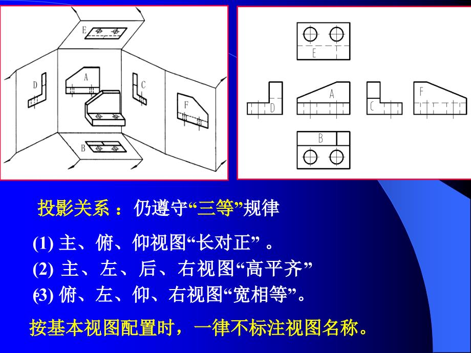 《常用表达方法》PPT课件.ppt_第4页