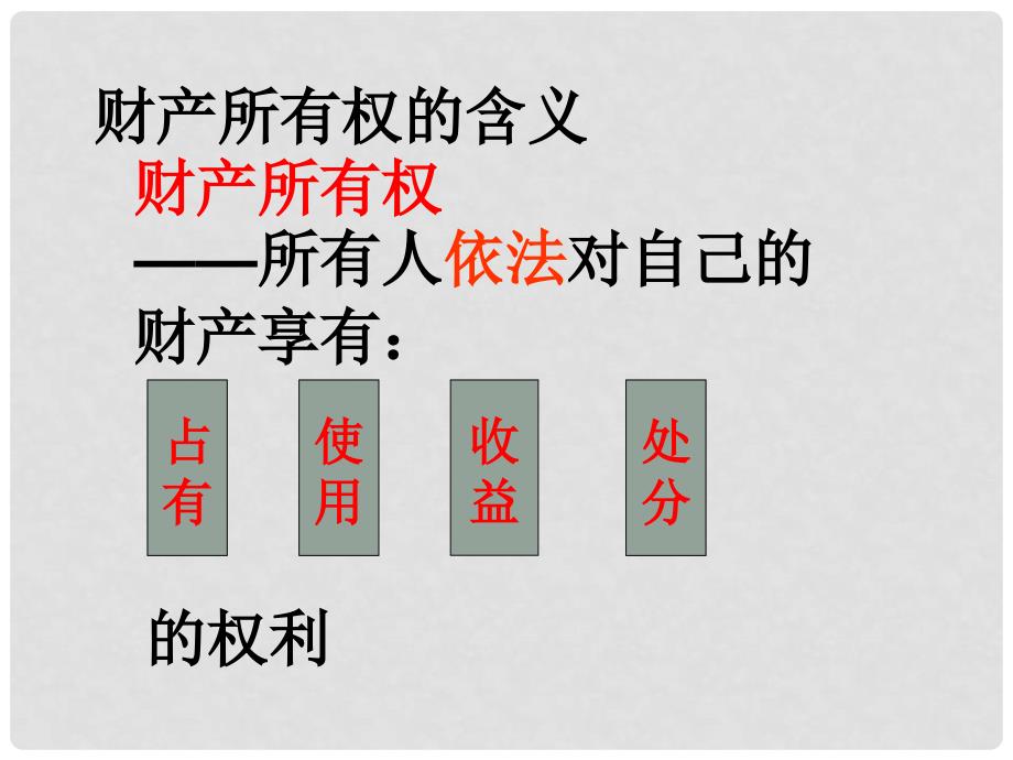 八年级政治上册 第三单元法律在我心中第七课第三节民事权利知多少课件 人民版_第3页