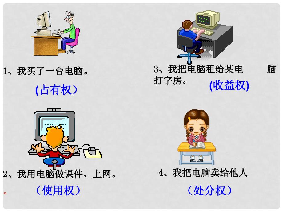 八年级政治上册 第三单元法律在我心中第七课第三节民事权利知多少课件 人民版_第4页