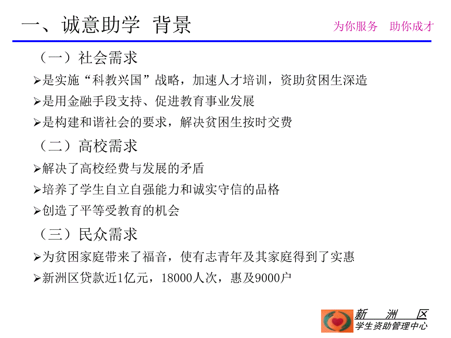 最新助贷与诚信生源地贷款pptPPT课件_第2页