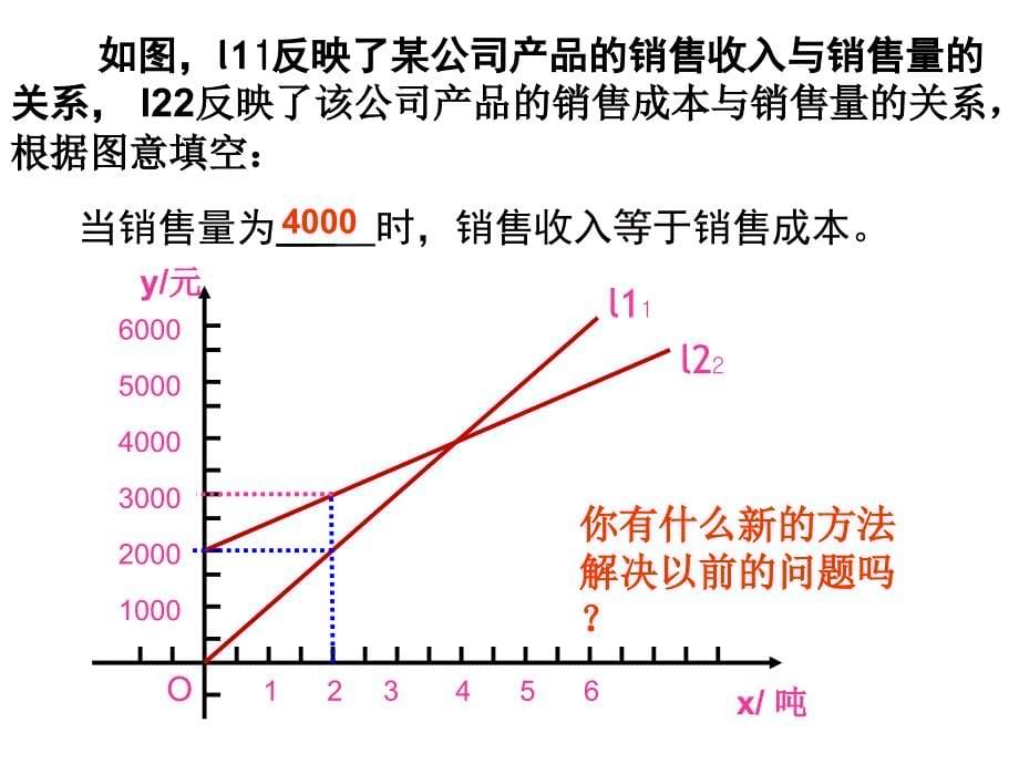 7.6二元一次方程与一次函数二_第5页