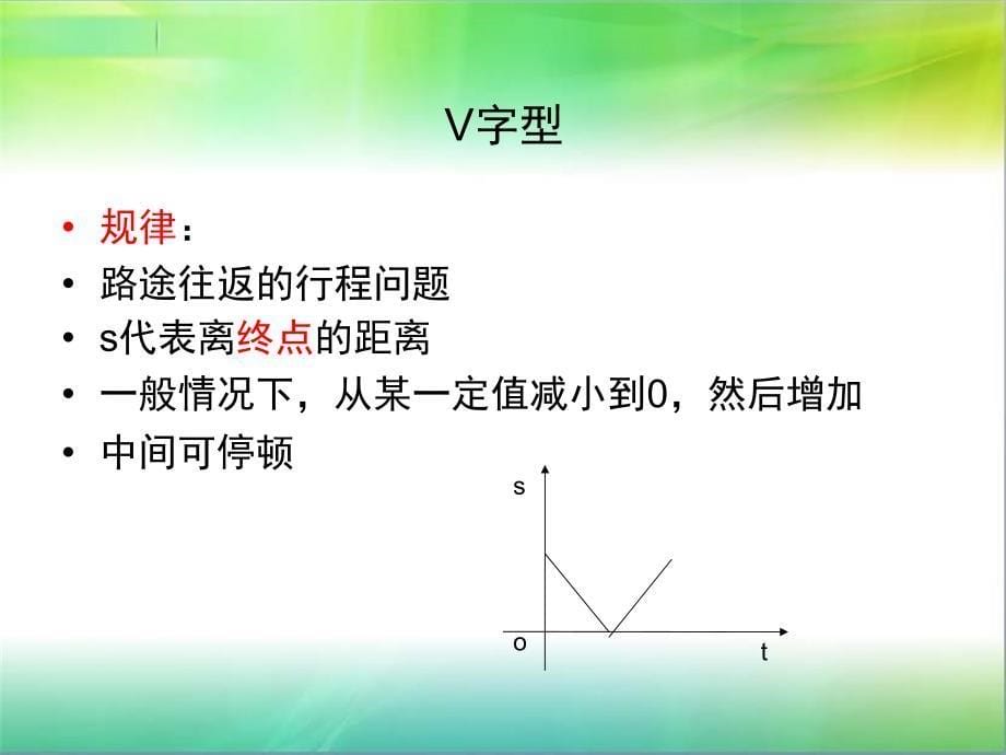 一次函数应用_第5页