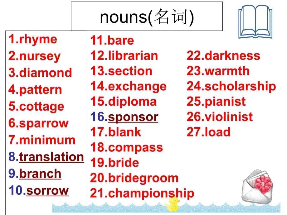 book6unit2单词短语_第5页