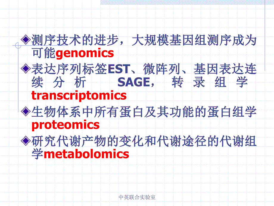 基因组学课件11代谢组学_第2页