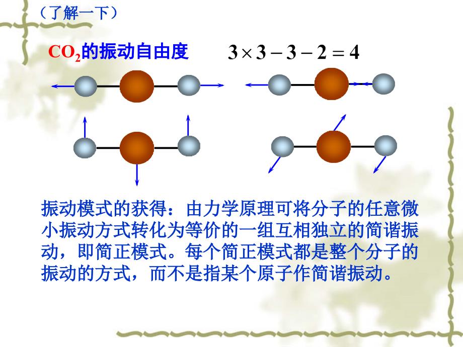 物理化学：12-9 晶体的热容_第2页