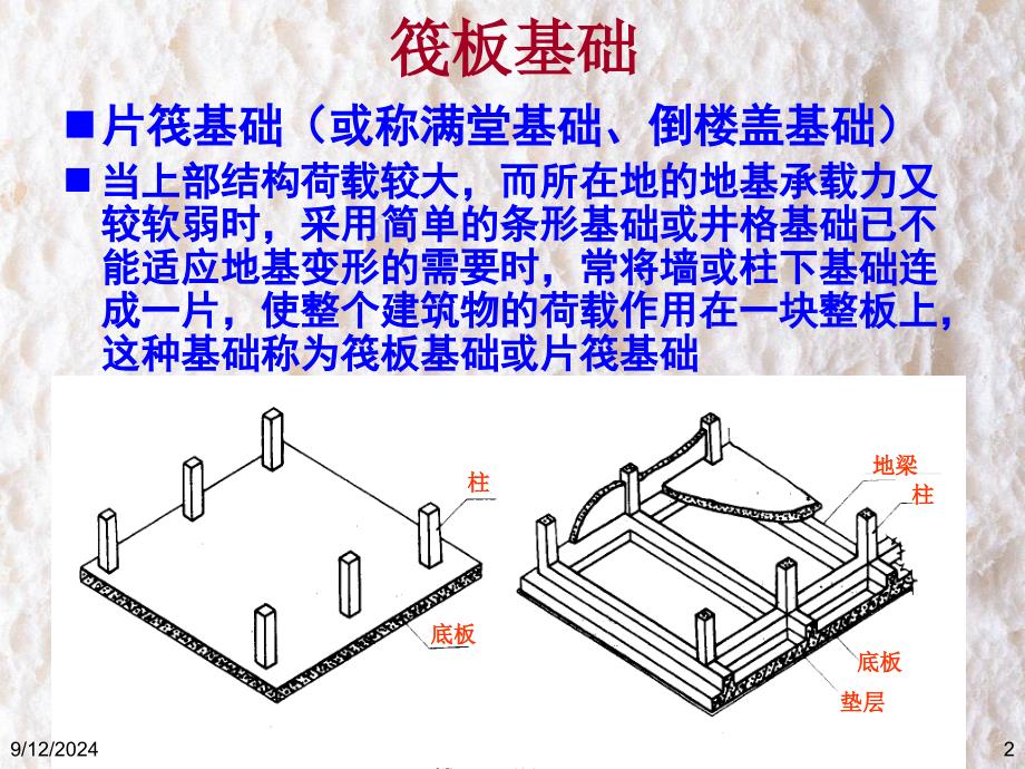 《筏板基础资料》PPT课件_第2页