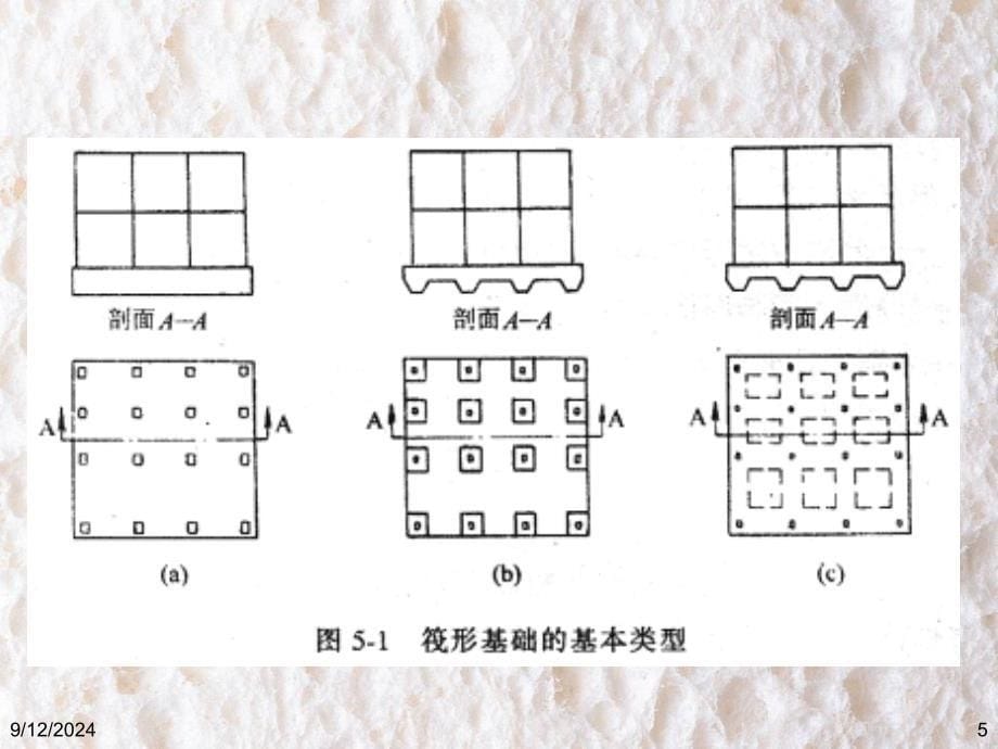 《筏板基础资料》PPT课件_第5页