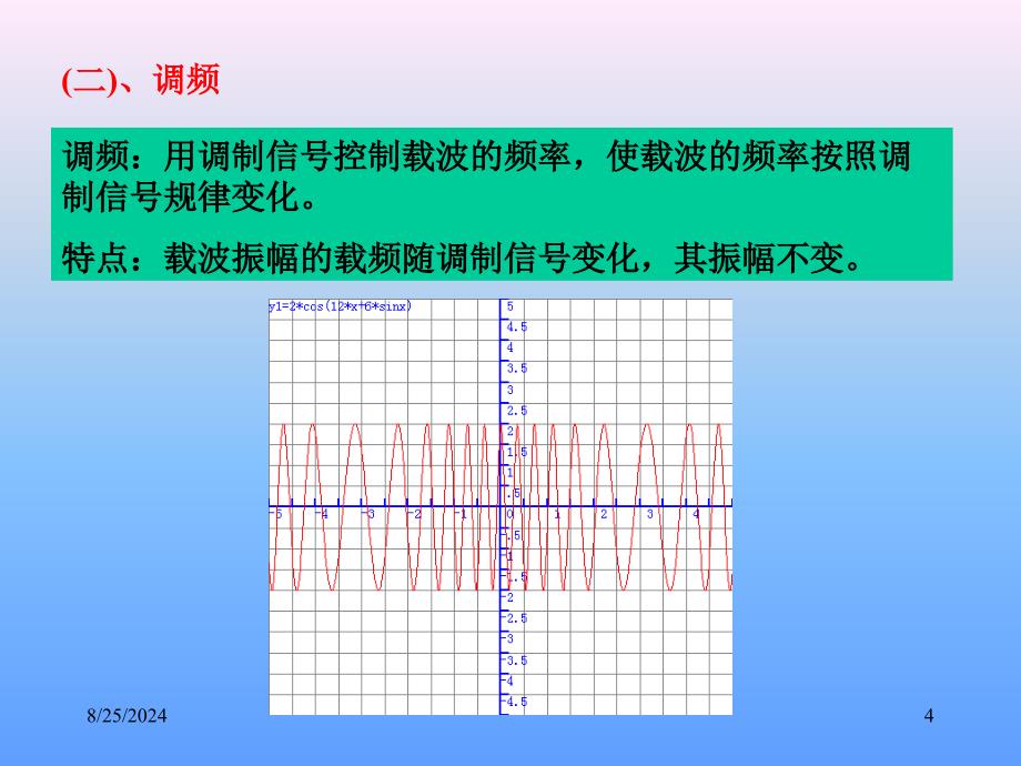 收音机工作原理课件_第4页