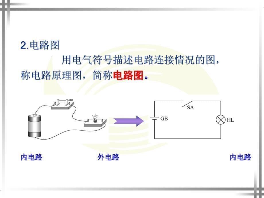 电工基础知识全面_第5页