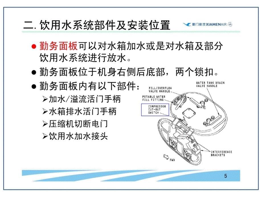 机场航线维修部新员培训课件：2-143-1 ATA38-10饮用水_第5页