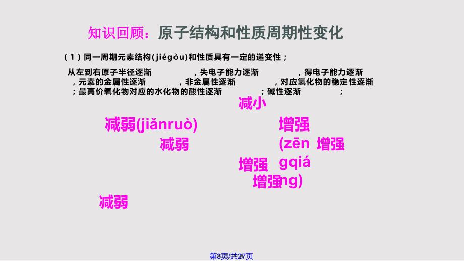 原子结构与元素周期表实用教案_第3页