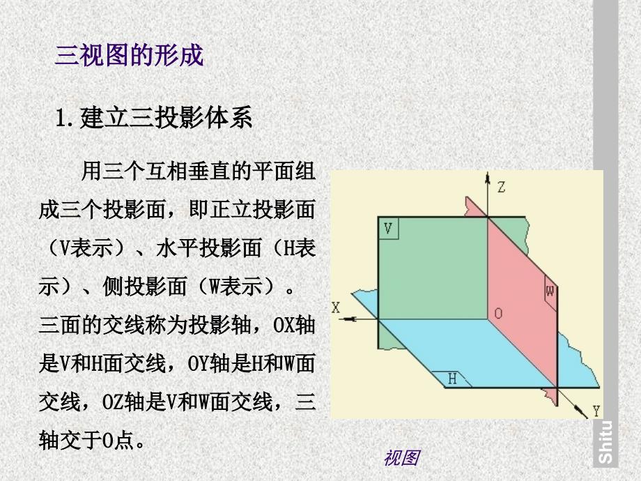 《制图与识图剖面》PPT课件.ppt_第4页