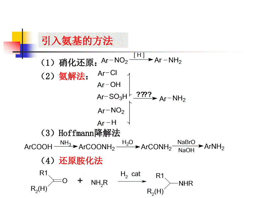 精细有机合成化学与工艺学氨解和胺化教育PPT_第2页