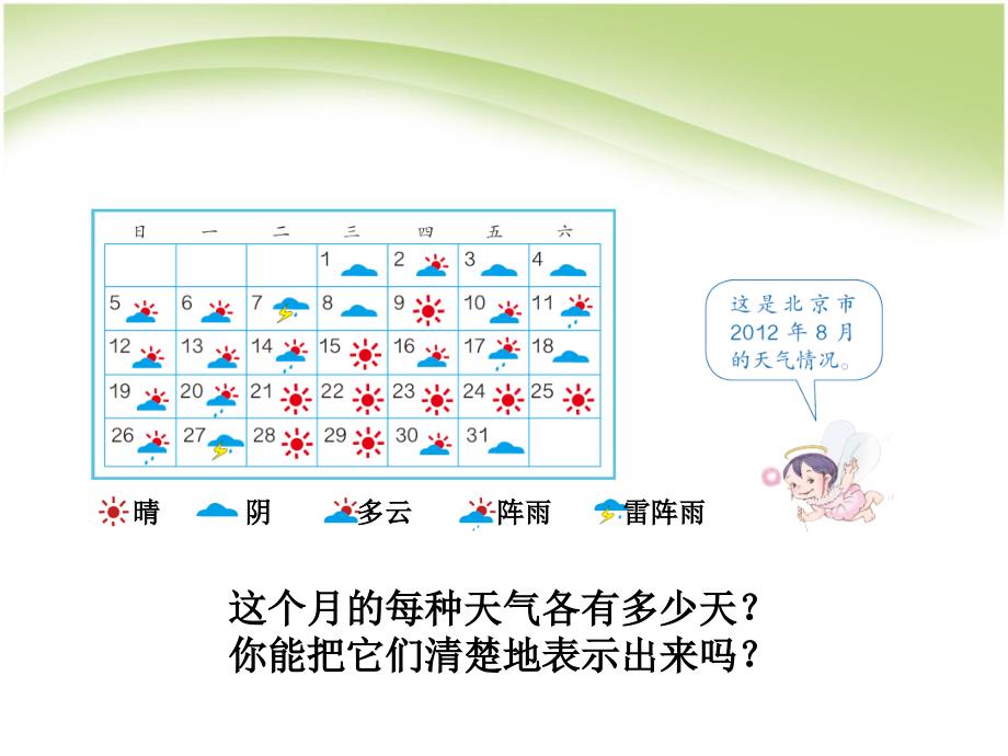 认识条形统计图1_第3页