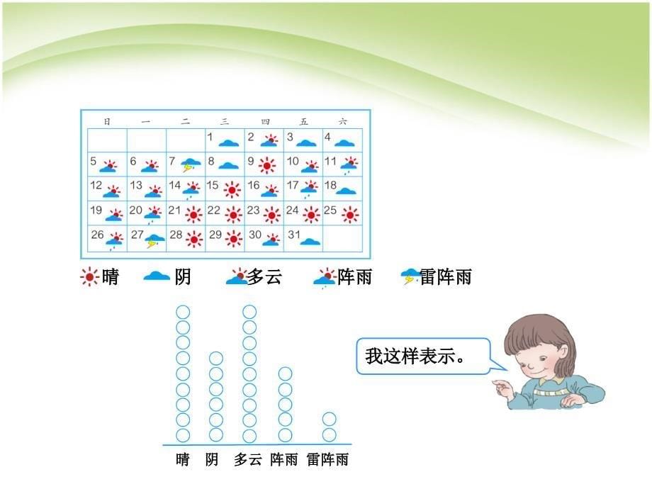 认识条形统计图1_第5页