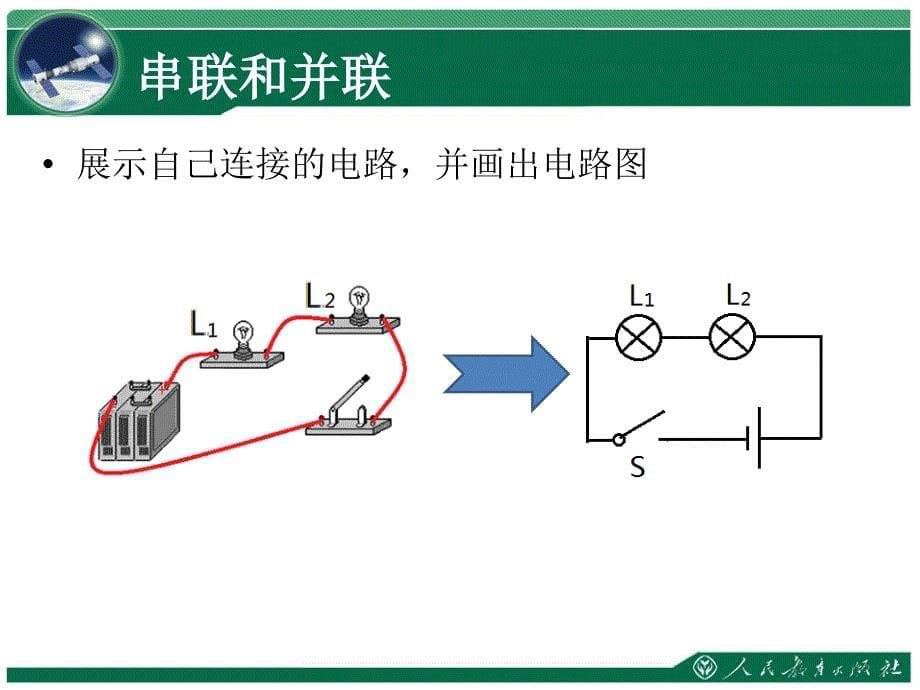 串联和并联课件_第5页