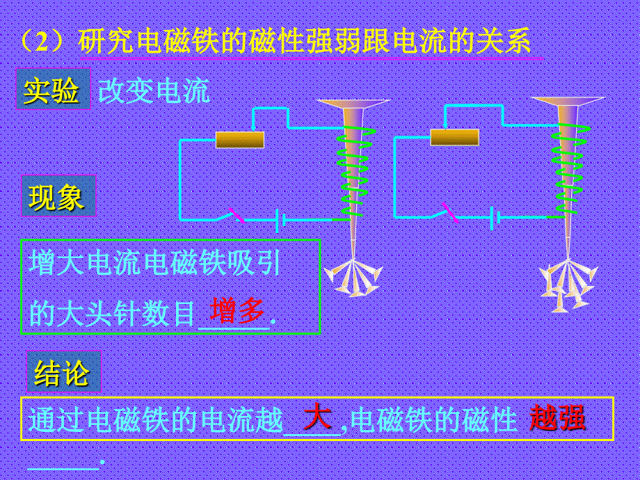 小学科学《电磁铁》课件_第4页