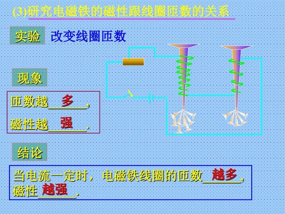 小学科学《电磁铁》课件_第5页