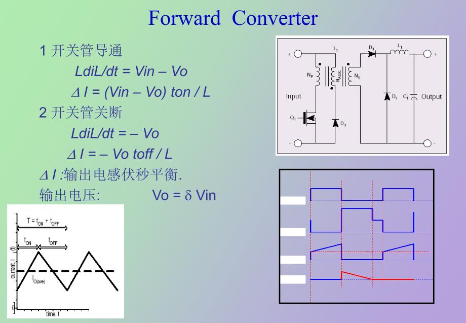 总结正激变换器各种复位方式辅助绕组_第2页