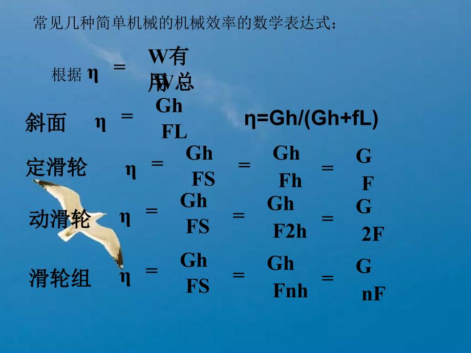 功和机械能复习课ppt课件_第4页