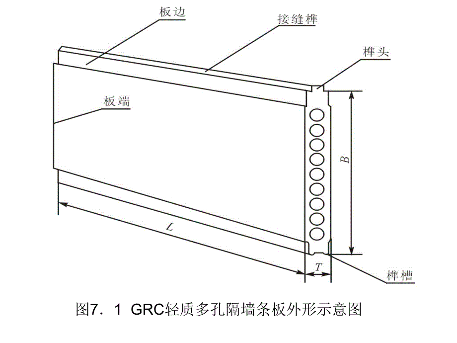 学习情境7隔墙装饰工程施工课件_第4页