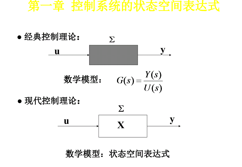 第1章控制系统的状态空间表达式_第1页