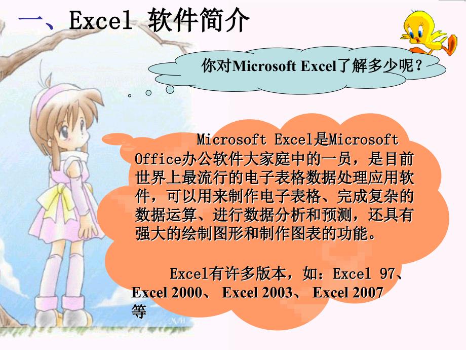 初识电子表格Excel2003sunxiaobo.ppt_第2页