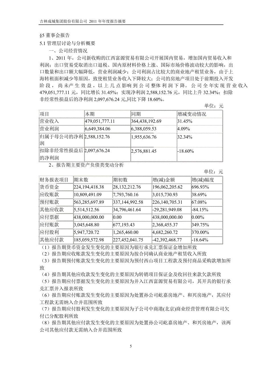 600247 成城股份年报摘要_第5页