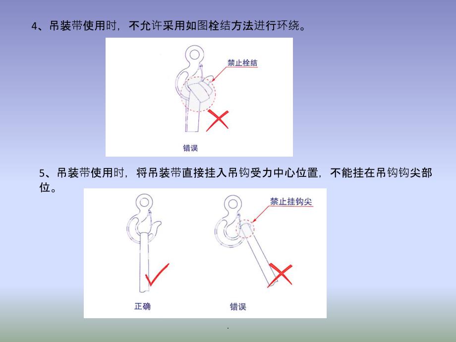 合成纤维吊装带使用规范标准_第3页