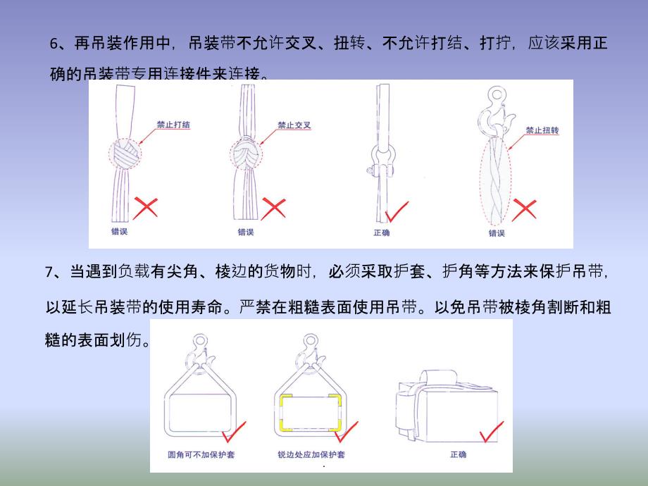 合成纤维吊装带使用规范标准_第4页