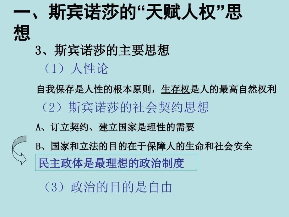 近代西方的民主思想_第5页