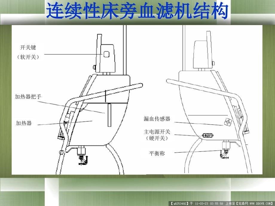 连续性床旁血滤机_第5页