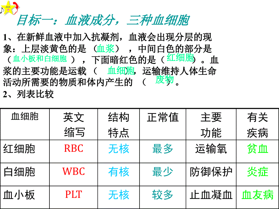 44复习课件_第4页