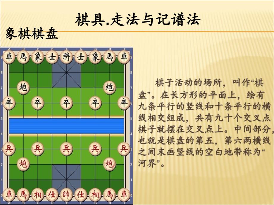 中国象棋基础知识课件_第3页